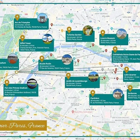 Appartamento Le Deneuve - Passy Tour Eiffel A Pied - 4 Personnes-logement Entierement Climatise Parigi